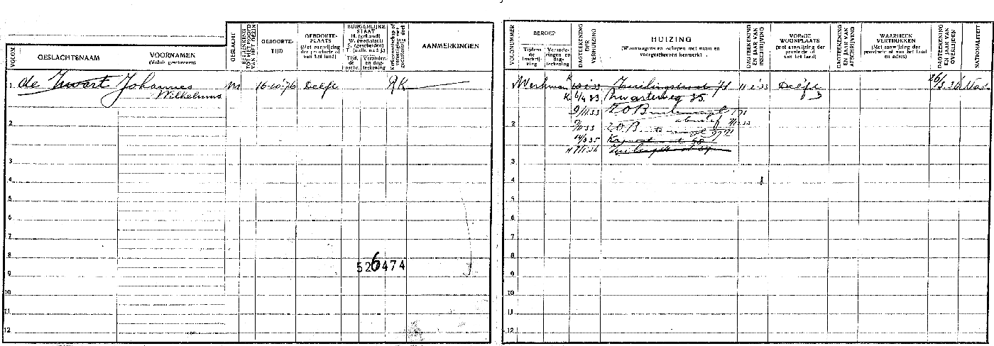 1936 gzk 526474 Delft Johannes W de Zwart
